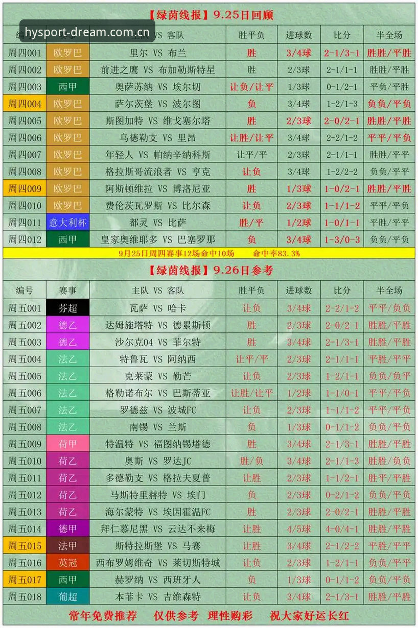 幻影体育免费下载vs安全风险：哪个更值得选择？全面对比分析
